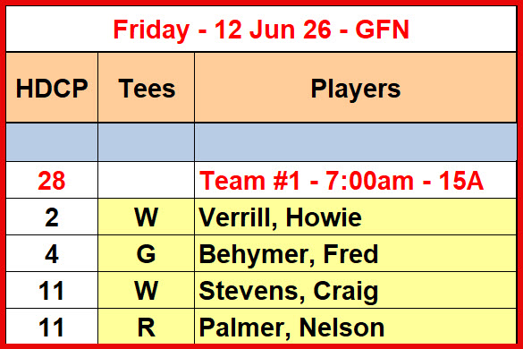 Fri_Pair_12Jun26_GFN_15A