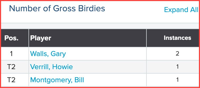 Mon_Gross_Birds_21Sep26_CIM_4