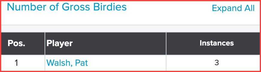 Mon_Gross_Birds_3Aug26_CIM_3