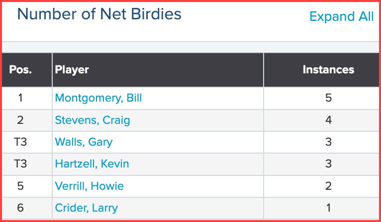 Mon_Net_Birds_21Sep26_CIM_18