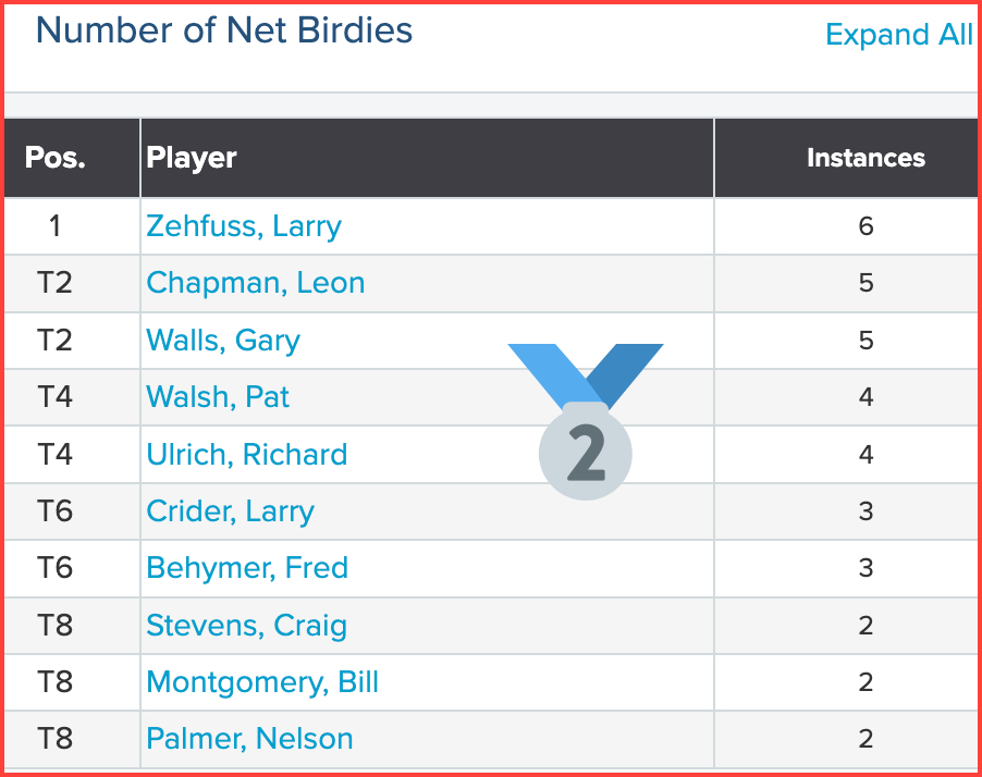 Mon_Net_Birds_6Apr26_CIM_36