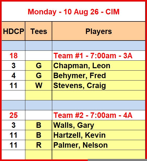 Mon_Pair_10Aug26_CIM