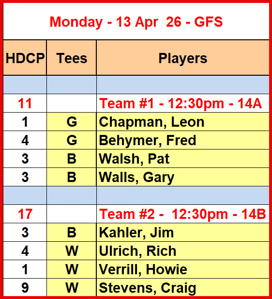 Mon_Pair_13Apr26_GFS_1230pm_14A-B