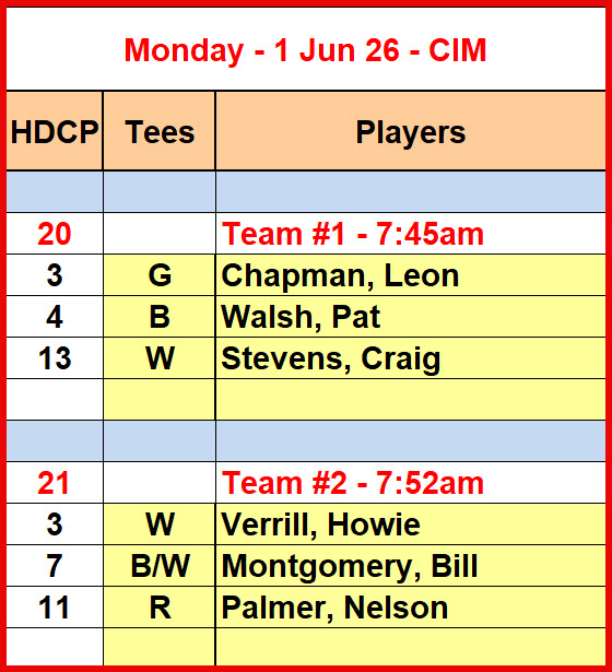 Mon_Pair_1Jun25_CIM