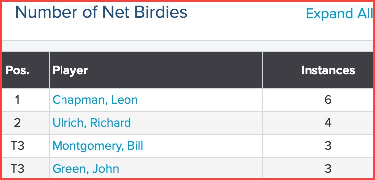 Sat_Net_Birds_26Feb26_CIM_16