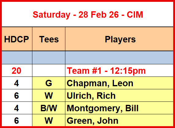 Sat_Pair_28Feb26_CIM